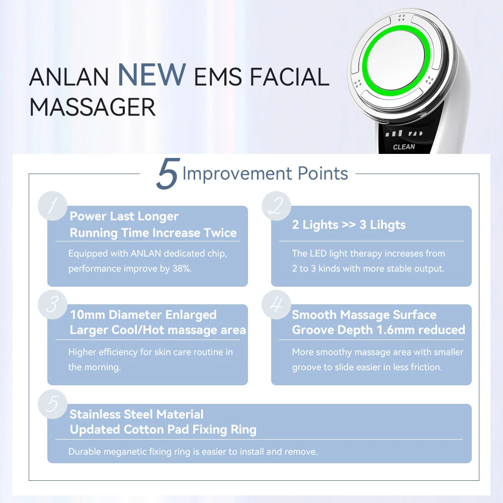 Appareil De Massage Visage